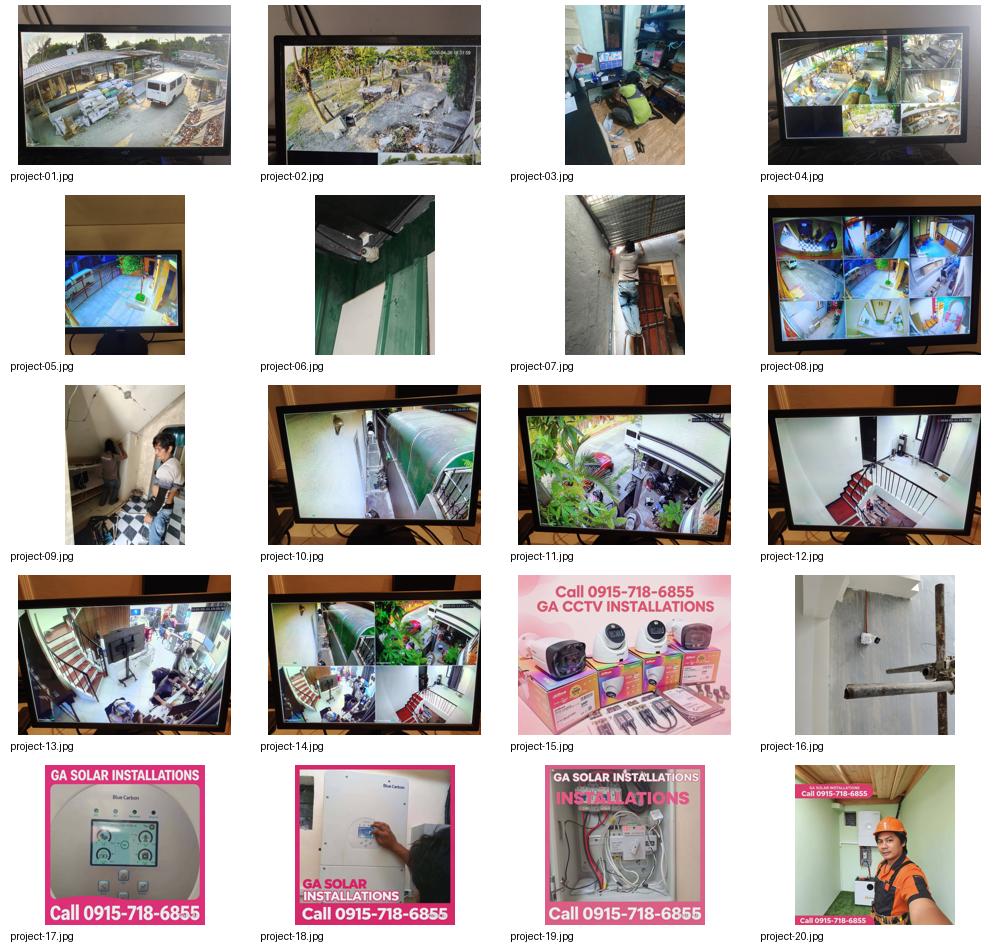 Completed CCTV Installation